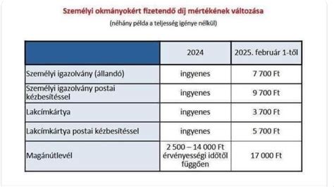 szemelyi fotok kulonbozo sminkefektekkel