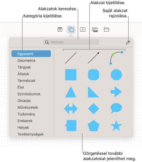 InDesign nyílhegyek és alakzatok hozzáadása körvonalakhoz