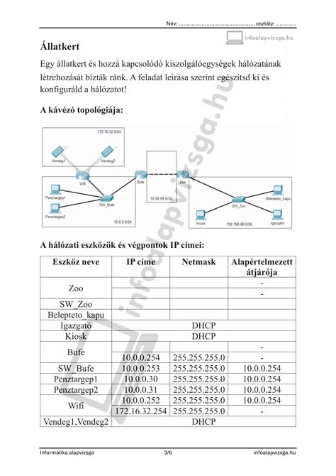 Router beállítások