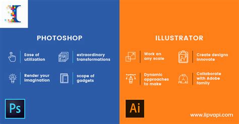 Összehasonlítás: Photoshop vs. Illustrator logótervezéshez