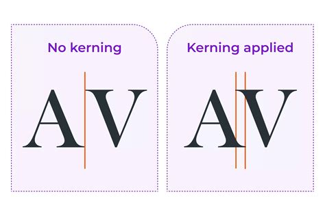Kerning beállítás illusztrációja