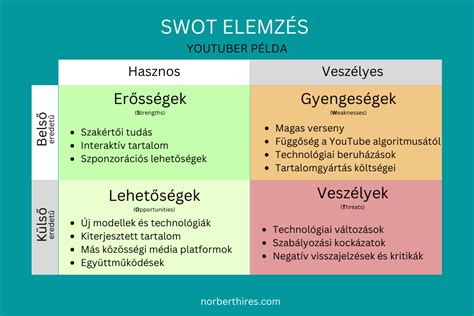 Példa textúrával kiegészített színátmenetre