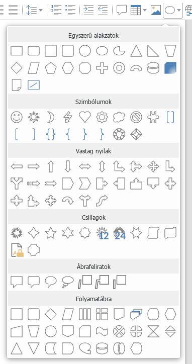 CorelDRAW alakzatok és objektumok kezelése