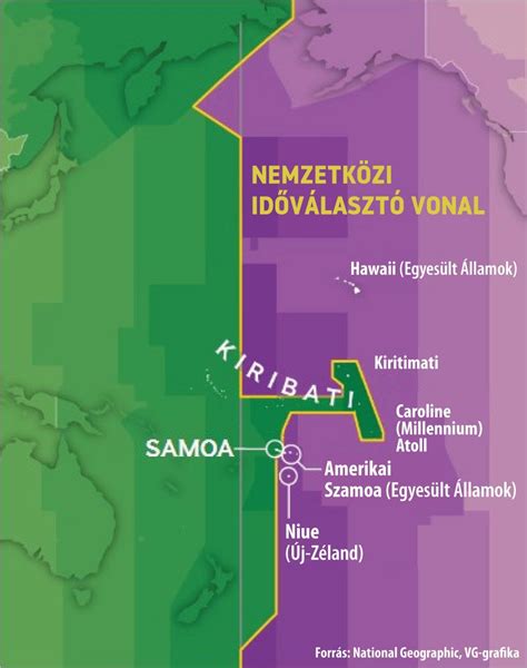 Vonal kódszabványok összehasonlítása