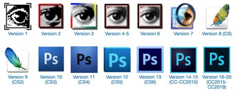 A Photoshop History palettája