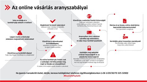 Infografika az erős ügyfélhitelesítés (SCA) folyamatáról
