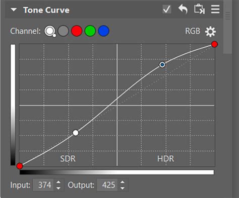 Demonstration of Tone Curve adjustments for fading blacks