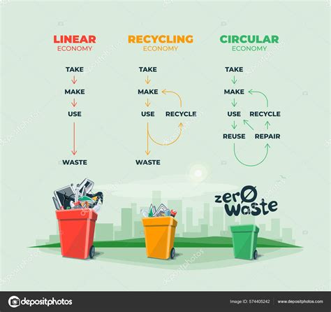 Illusztráció a Lineáris dimenzió eszköz használatáról