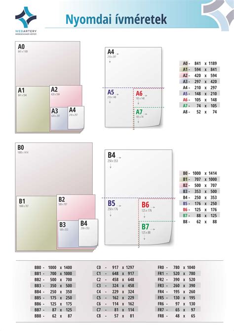 Papír adagolók és méretek