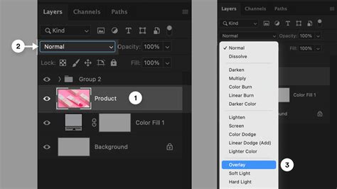 Photoshop réteg panel,