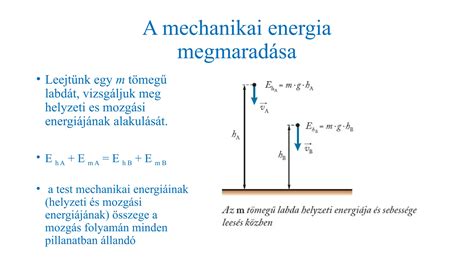 Mozgási elmosódás és szelektív élesítés