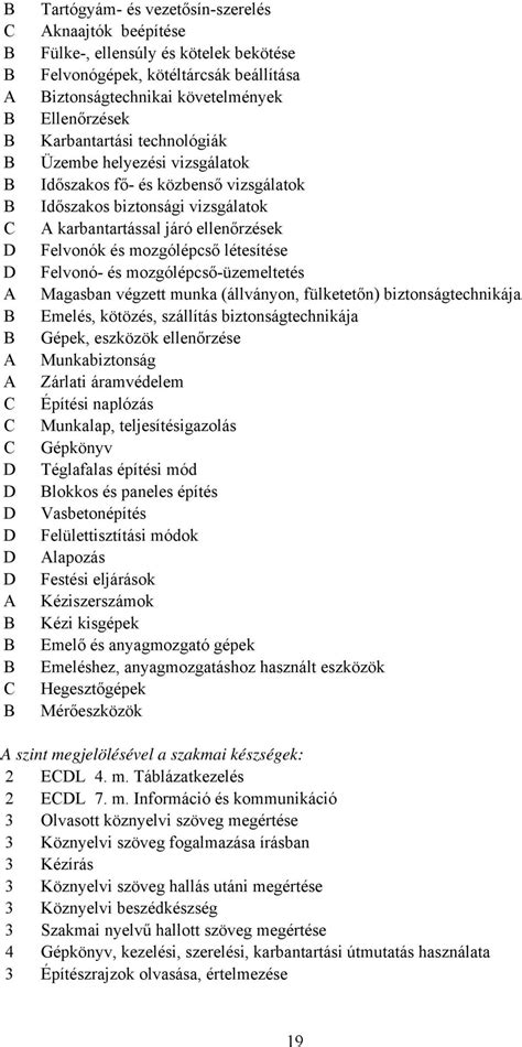 Photoshop festési módok és opacitás