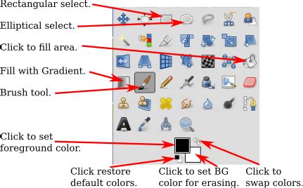 GIMP LAB színtér beállításai