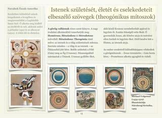 Különböző kötészeti eljárások illusztrációja