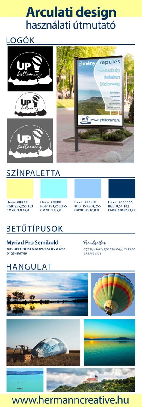 Arculati elemek gyűjteménye