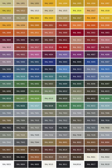 RAL színskála