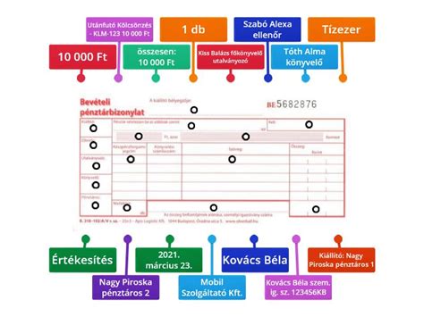 Opacitás és Kitöltés beállítások illusztrációja
