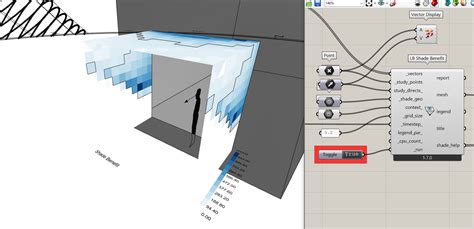 Ladybug Tools felület