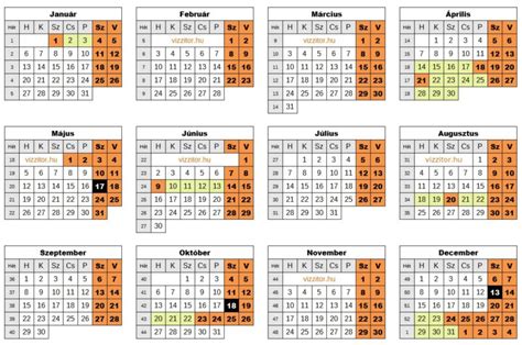 Evolution naptár nézet