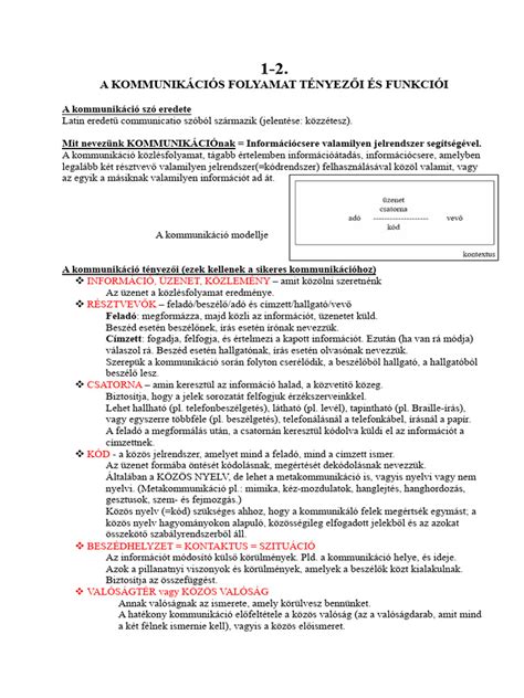 Színbontási folyamat szemléltetése