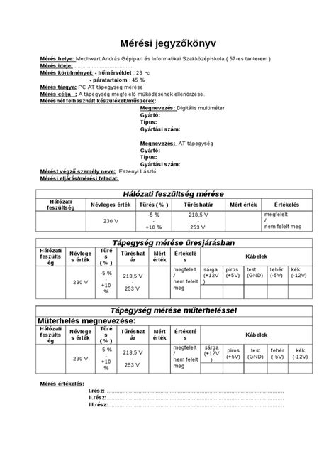 Példa a Photoshop Mérési naplójára