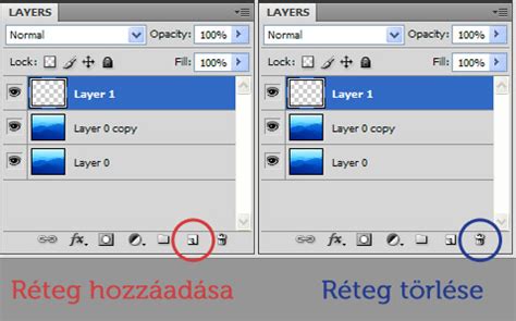 Kétszer kattintás az alaprétegre a módosíthatóságért