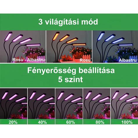 Fényerősség és gamma görbék