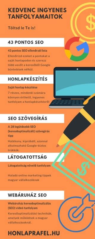 Infografika a Rétegszín funkció használatáról a képek egységesítéséhez