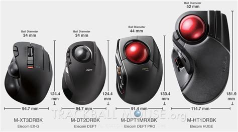 ELECOM DEFT PRO trackball egér