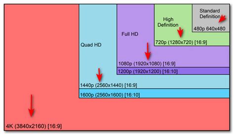 Példa a képfelbontás növelésére Photoshopban