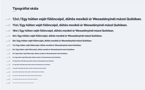 tipográfiai tér szemléltetése