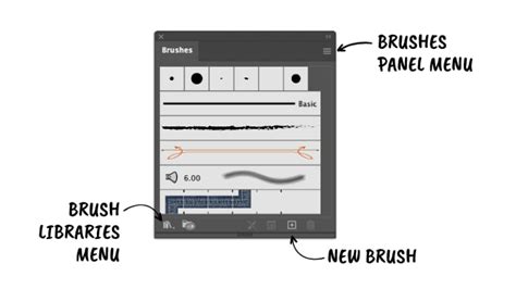 Adobe Illustrator Brushes panel