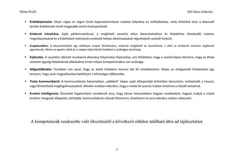 összehasonlítás a különböző háttérváltó eszközök között