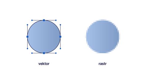 Vektor grafika példák