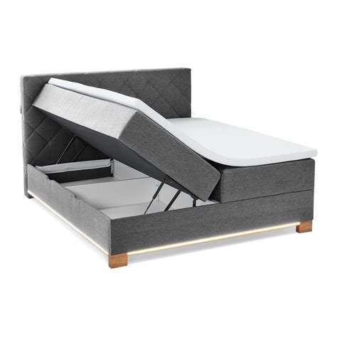 Boxspring ágy szerkezete