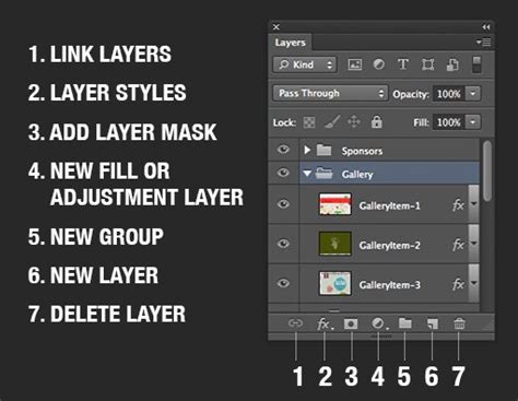 Photoshop Layers panel