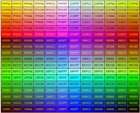 Színkódok magyarázata (RGB és HTML)