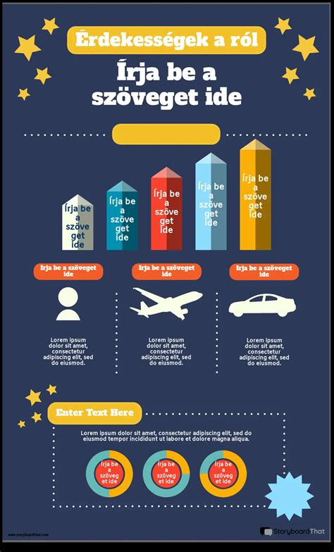 Infografika a meggyőzés lépéseiről