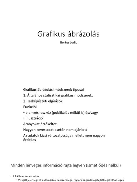 Grafikus ábrázolás a hivatás különböző formáiról