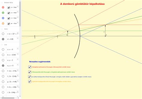 Gömbtükör képalkotása