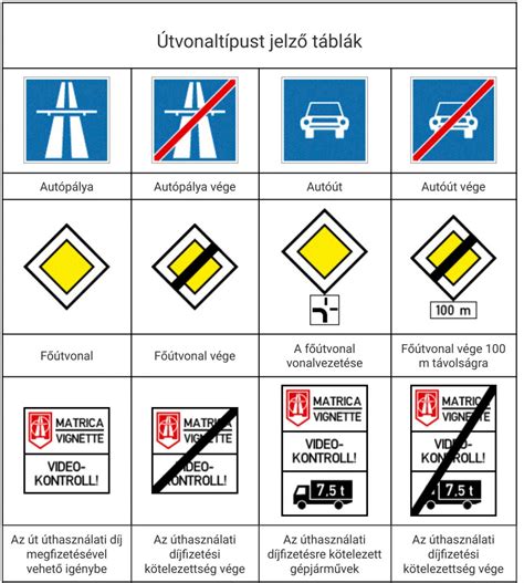 Hibaüzenetet mutató ikon és a hibaelhárítás lépései