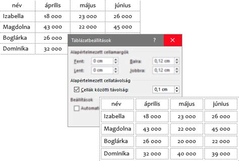 Táblázat beállítások InDesign-ban