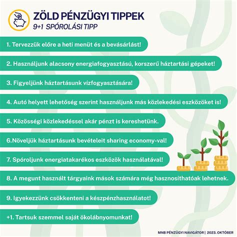 Biztonsági tippek a fiókvédelemhez