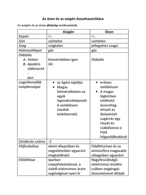 Különböző képernyőfelbontások és DPI értékek összehasonlítása