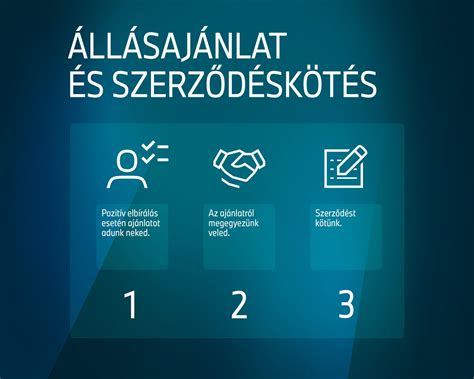 Infografika a rétegek egyesítésének folyamatáról