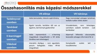 Összehasonlítás retusált és valós fotókról