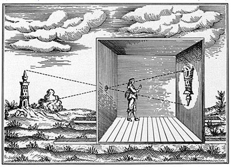 Camera obscura működési elve