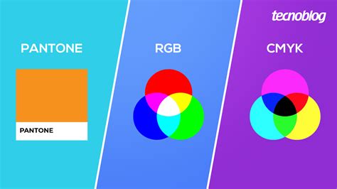 Logó színmódok: CMYK, RGB, Pantone
