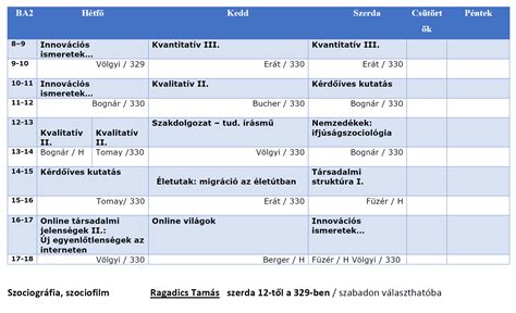 Kész naptársablon példa
