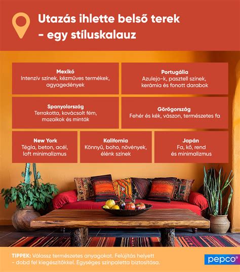 Infografika a különböző Photoshop elmosás típusokról és azok hatásairól